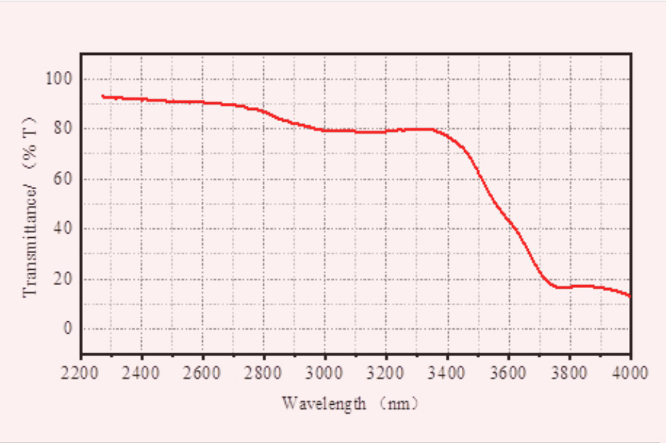 无水 红外.jpg